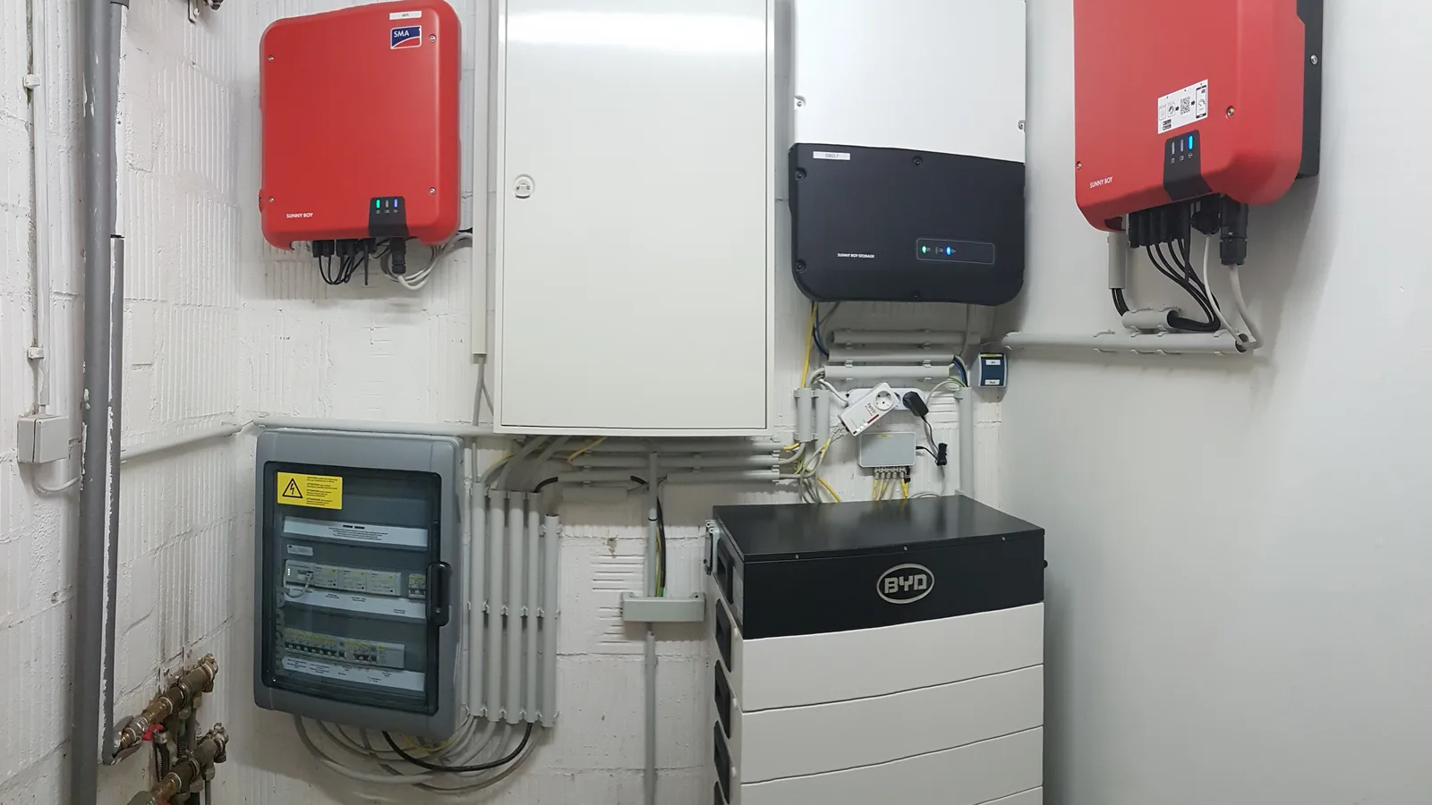 Wartung & Monitoring